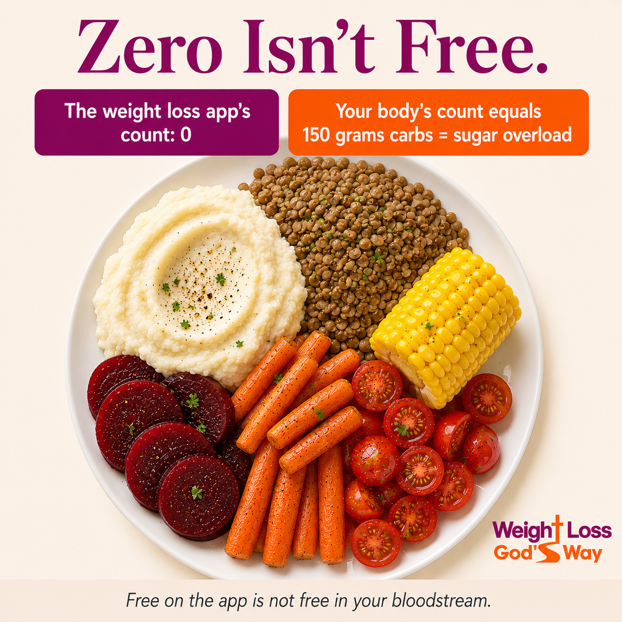Zero Isn't Free. Free on the app is not free in your bloodstream.